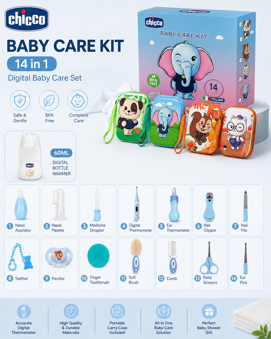 Chicco Baby Care Kit Infographic